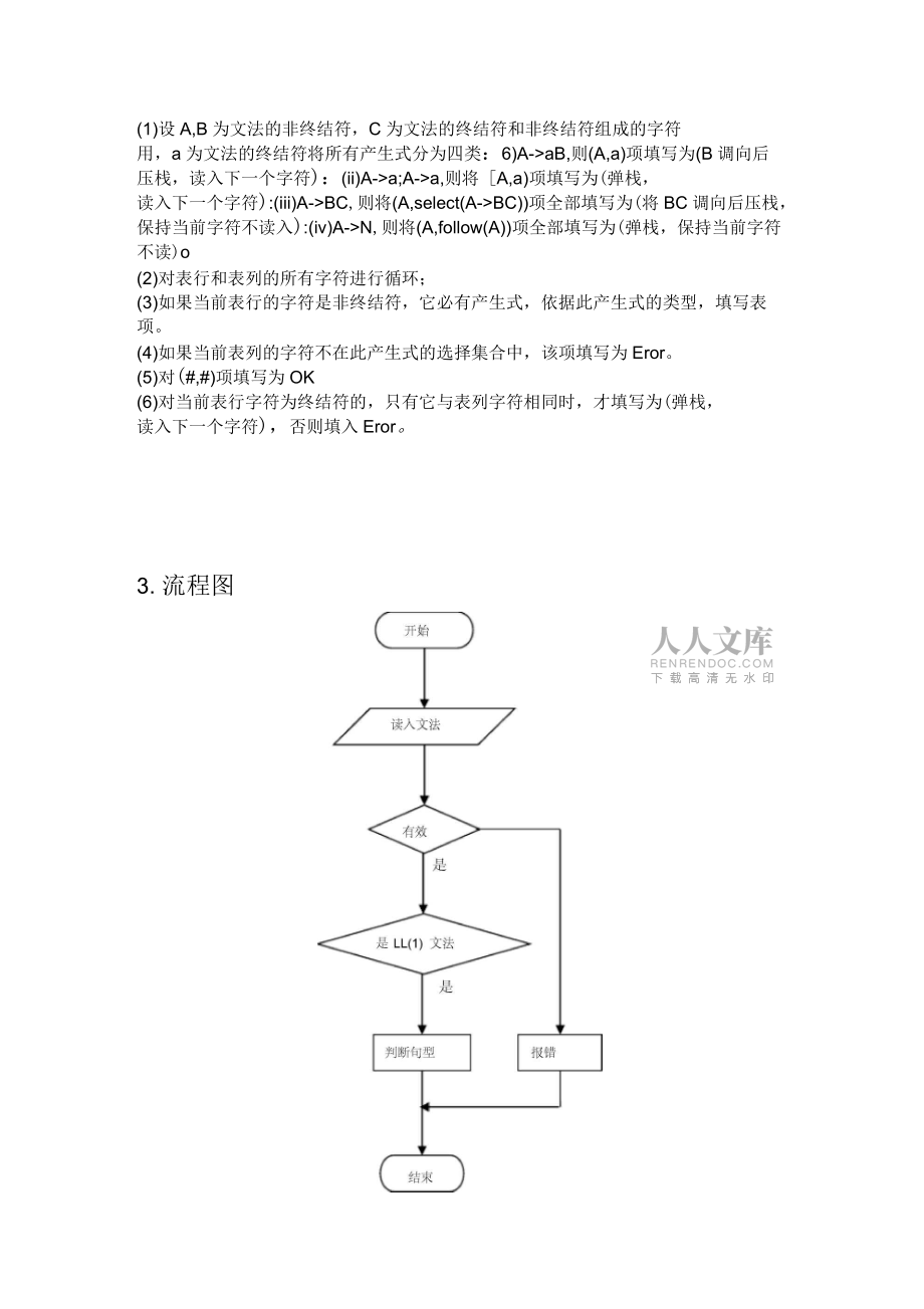 LL语法分析程序实验报告_第2页