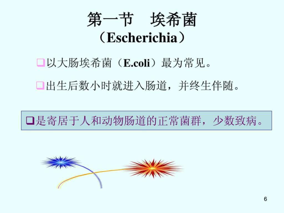 微生物學第11章腸道感染細菌_第4頁