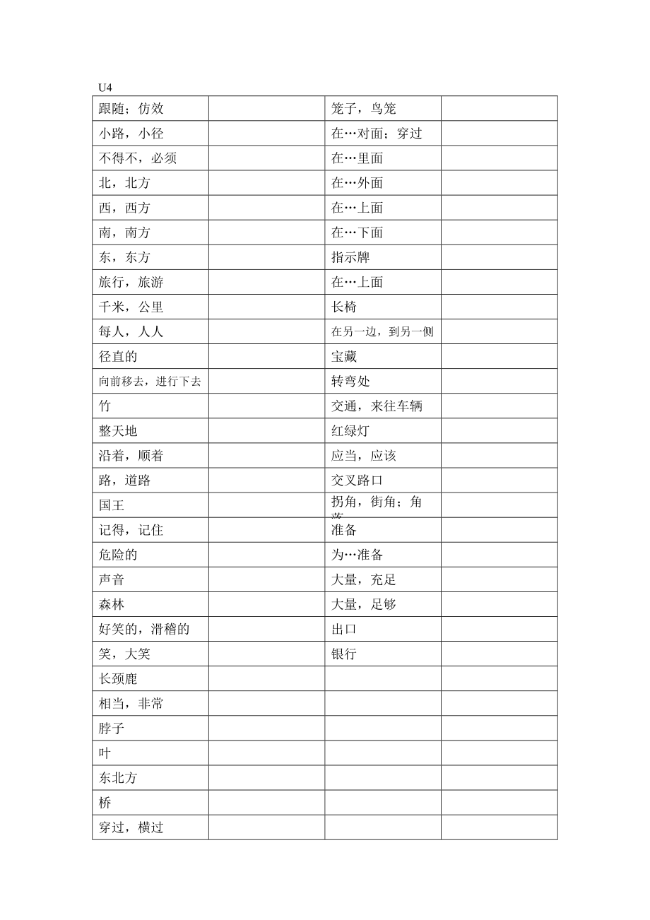 苏教版牛津英语七年级下册(7B)单词表_第4页