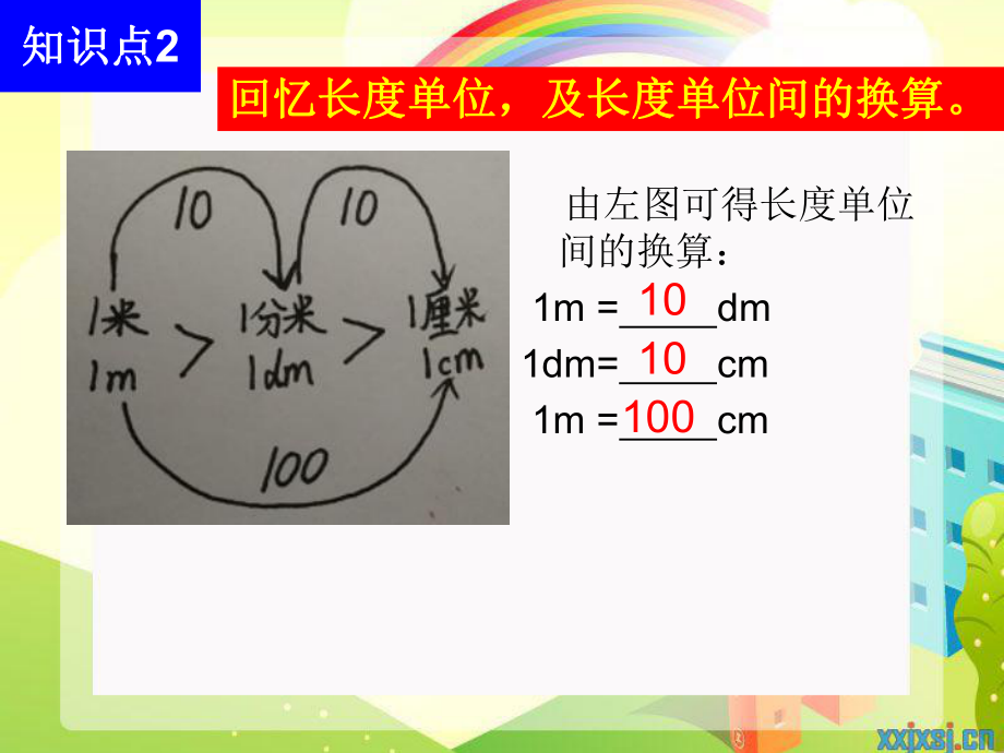 用米做單位長度_第4頁