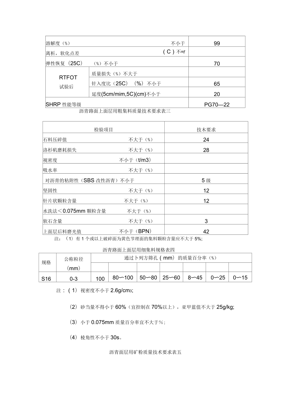 SBS改性沥青AC施工指导意见_第3页