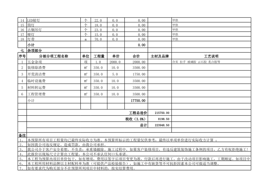 餐厅装修预算表_第5页