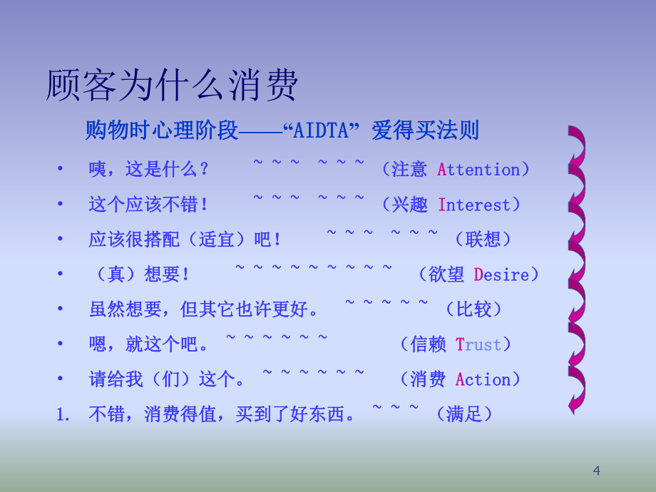 终端导购管理与深度营销培训课件_第5页