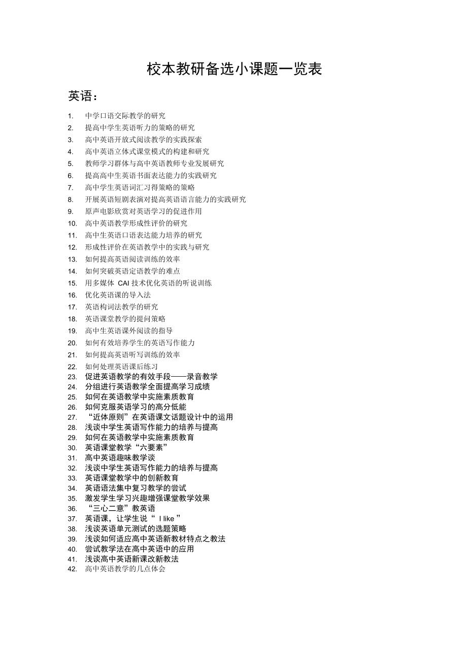 校本教研备选小课题一览表_第1页