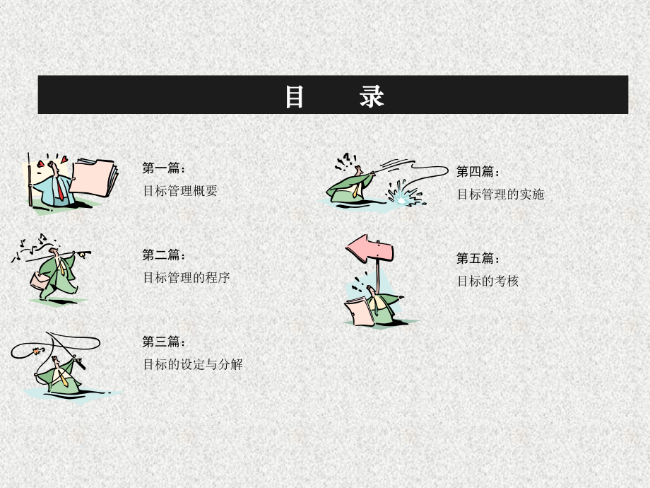 目标管理培训(PPT76页)_第3页