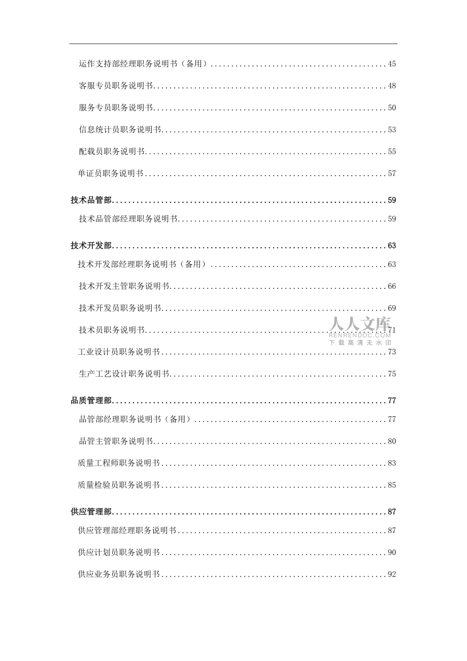 某公司全套职务说明书_第2页