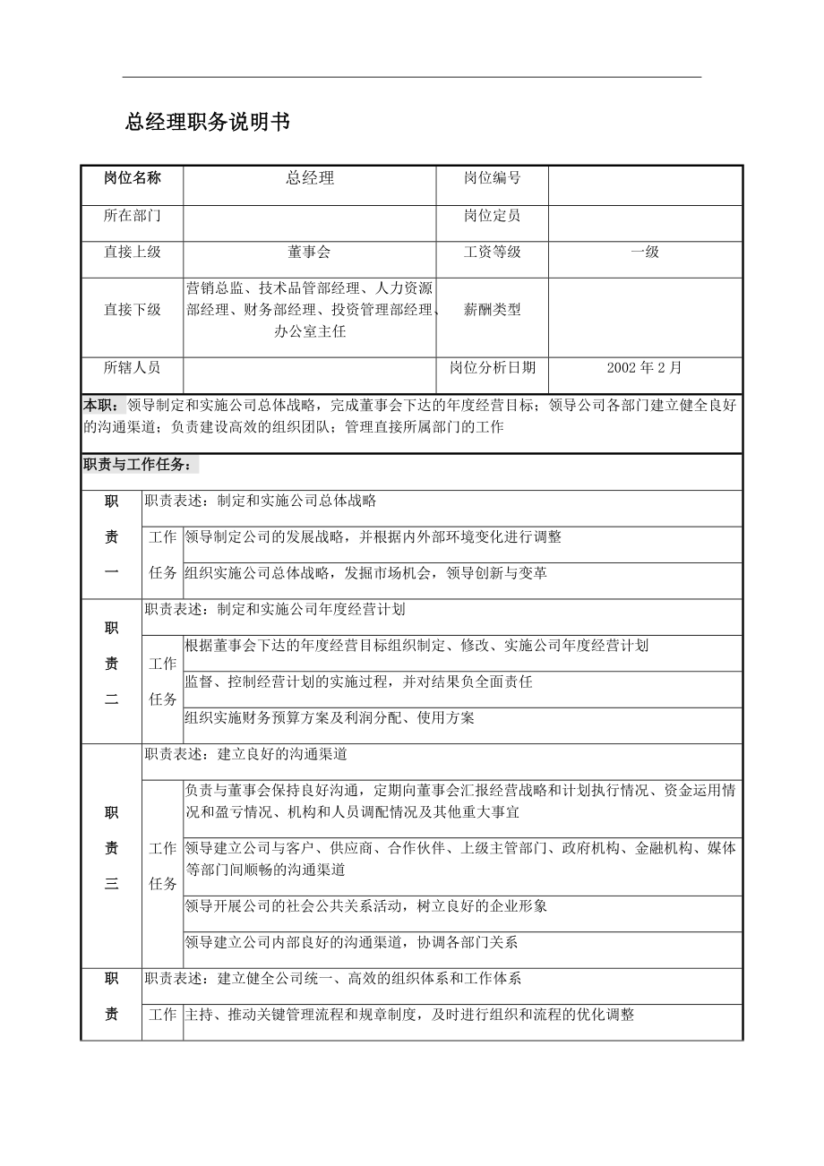 某公司全套职务说明书_第4页