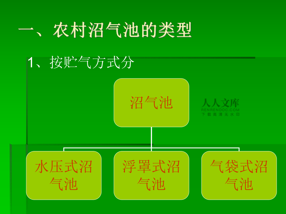 2沼气发酵装置_第2页