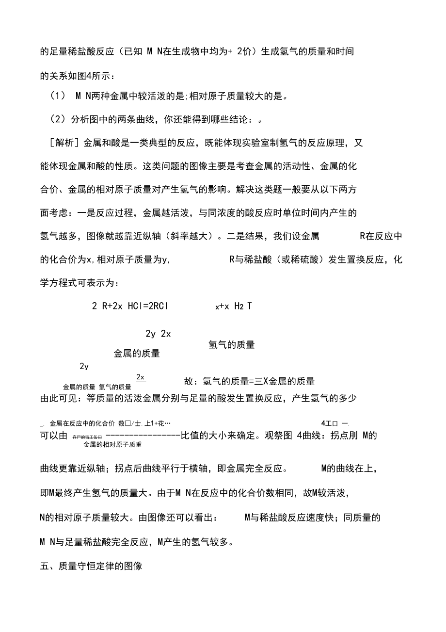 初三化學圖像習題_第4頁