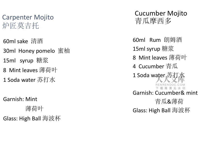 雞尾酒和咖啡特飲配方剖析_第2頁