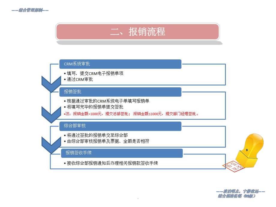 《财务报销流程》_第4页