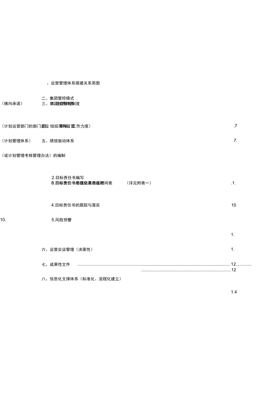 運營管理體系搭建方案_第3頁