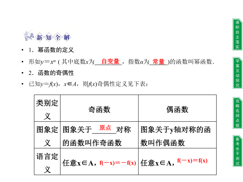 北师大版高中数学必修1-2.5《简单的幂函数》教学课件_第3页