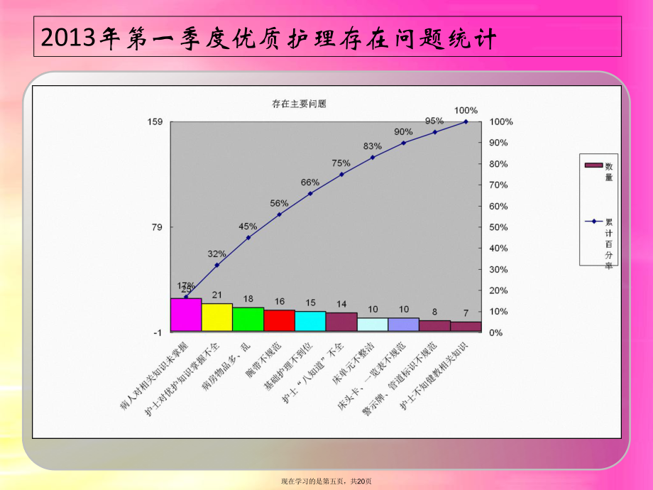 健康教育的方法和技巧_第5页