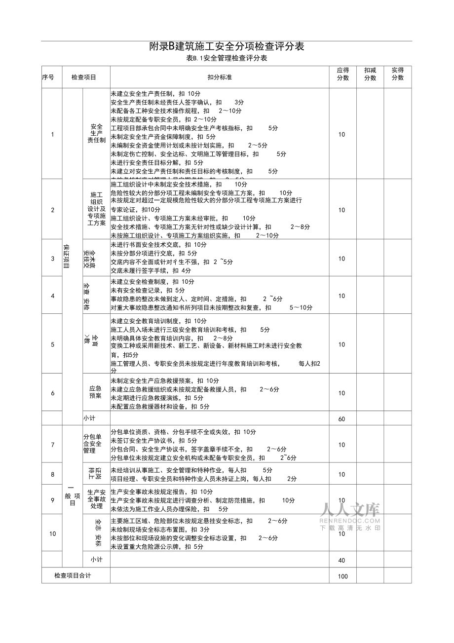 《建筑施工安全检查标准》JGJ59-2011(全套)94822_第2页