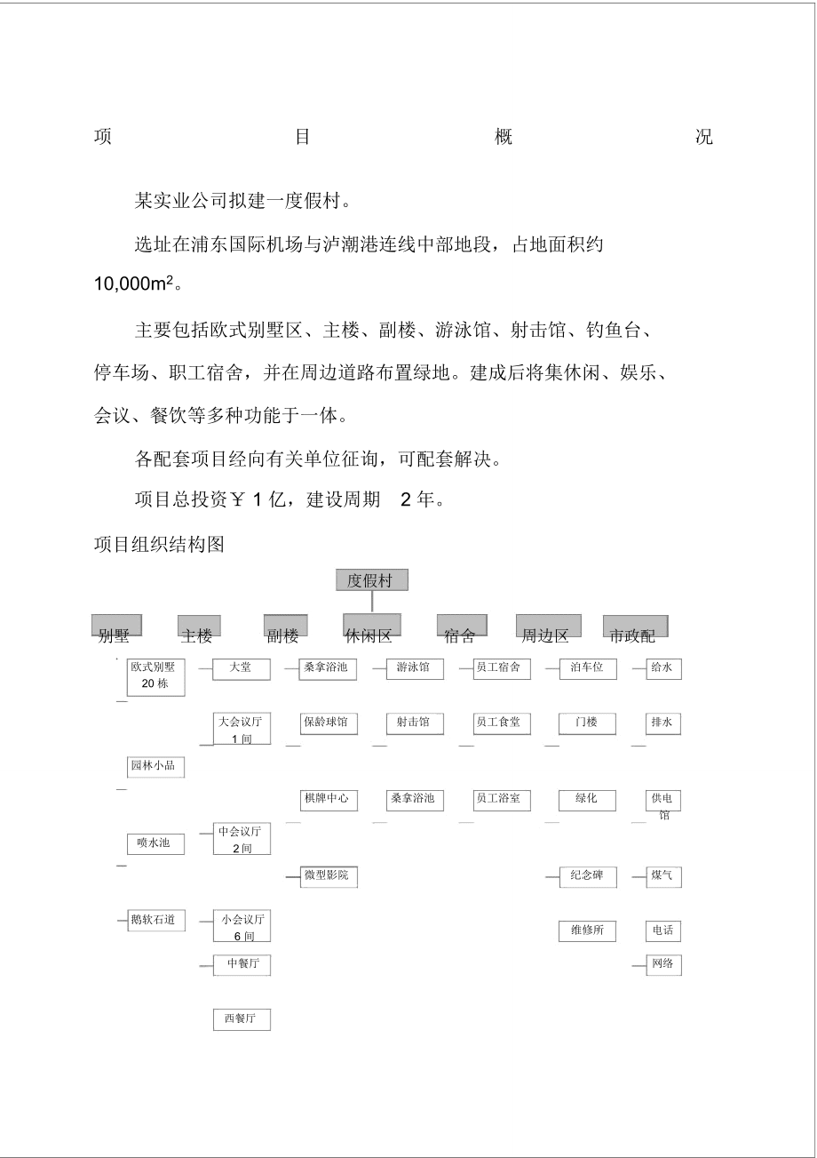 擬建度假村項(xiàng)目管理制度_第1頁(yè)