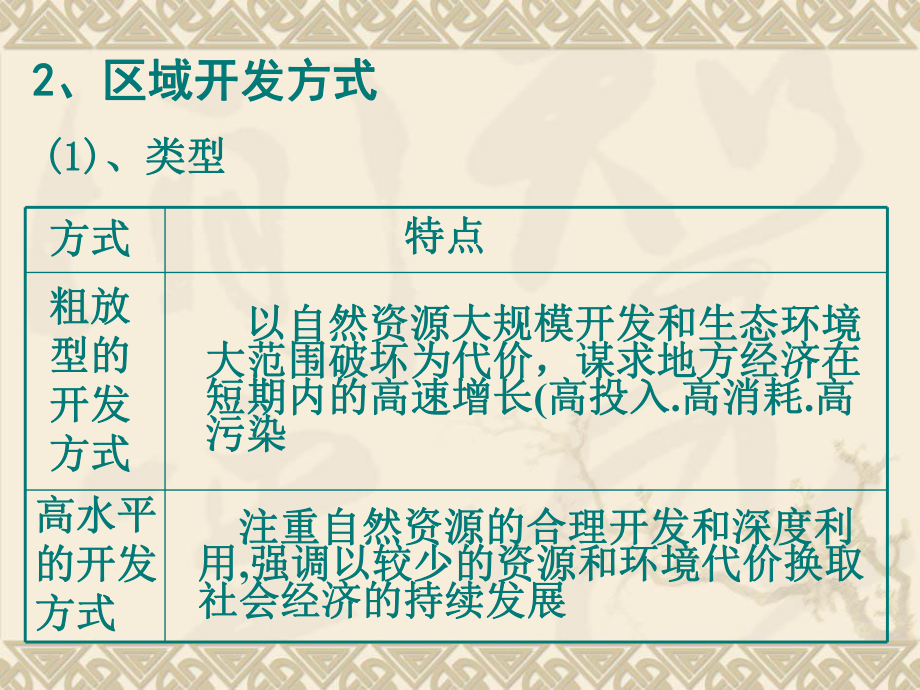 湘教版高中地理必修3 1.2《区域发展阶段》参考课件_第4页