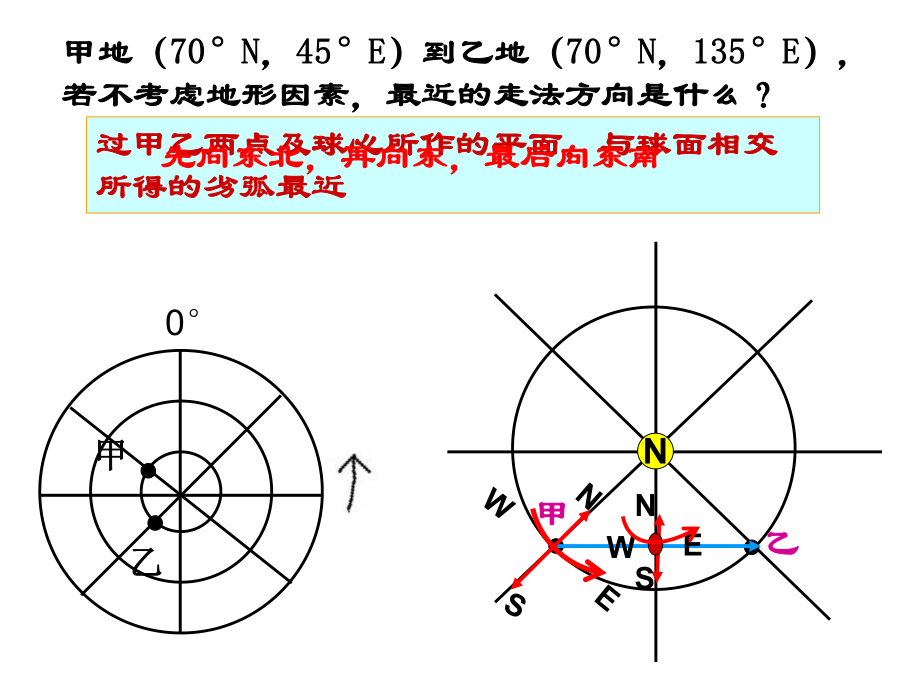 地球仪和经纬网地球运动_第5页