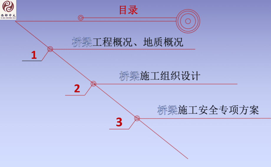 專項施工方案簡述(PPT演示)剖析_第4頁