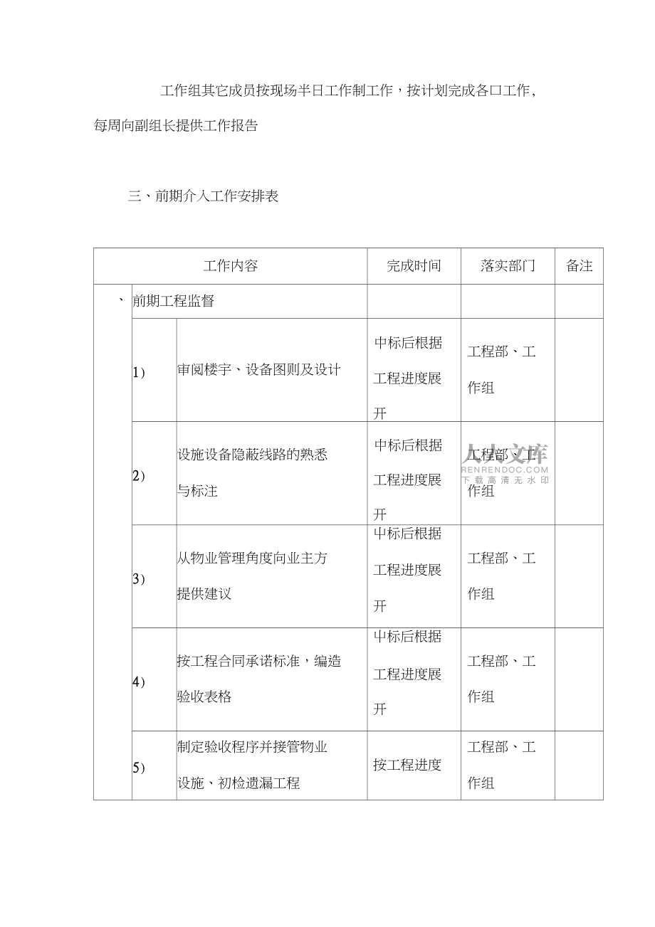 物業管理前期介入計劃方案_第2頁