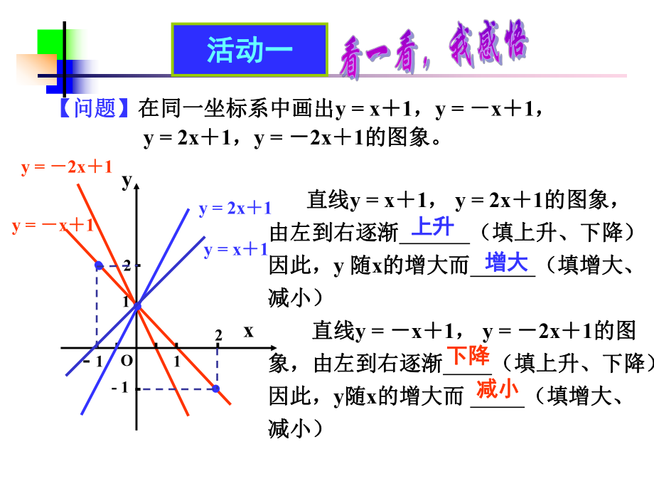 6.3一次函數(shù)的圖像_第5頁(yè)