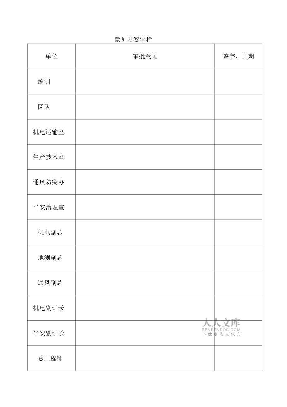 鉆機操作規程完整_第2頁