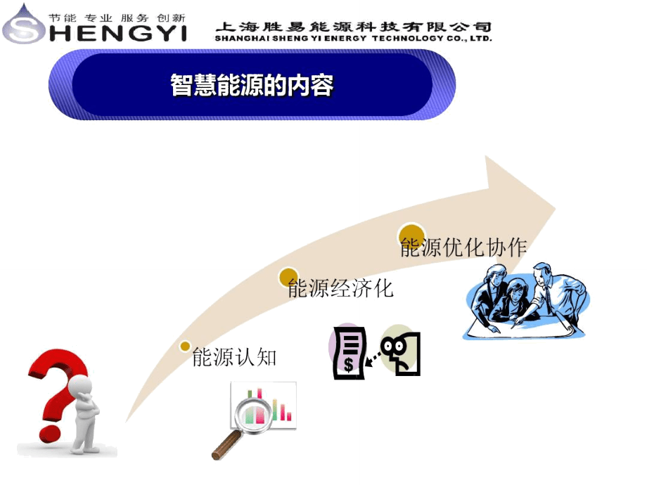 智慧能源与工业能源信息化资料_第2页
