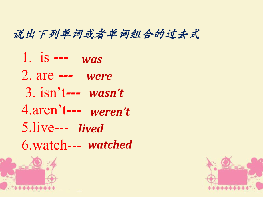 Unit1Welivedinasmallhouse._第3页
