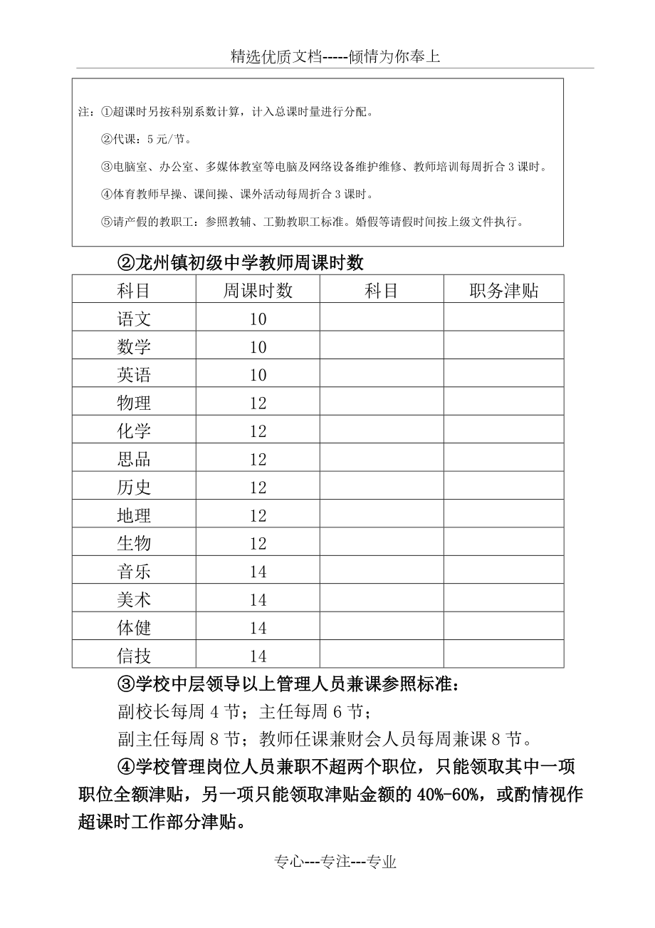 2010年龙州镇初级中学教职工绩效工资实施方案_第4页
