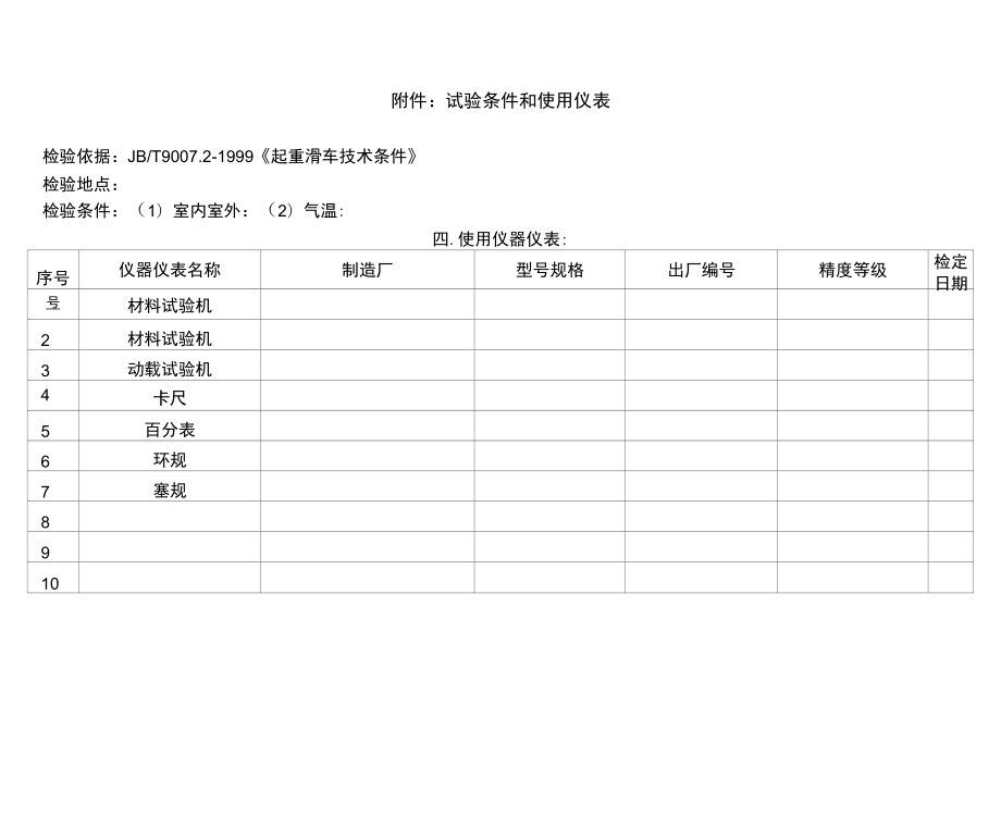 №S起重滑车产品质量检验原始记录共3页第1页_第4页