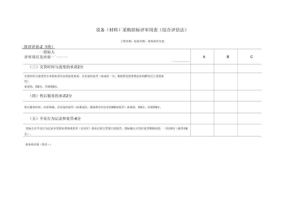 設(shè)備材料招標(biāo)評(píng)標(biāo)方法和標(biāo)準(zhǔn)-附表_第3頁(yè)