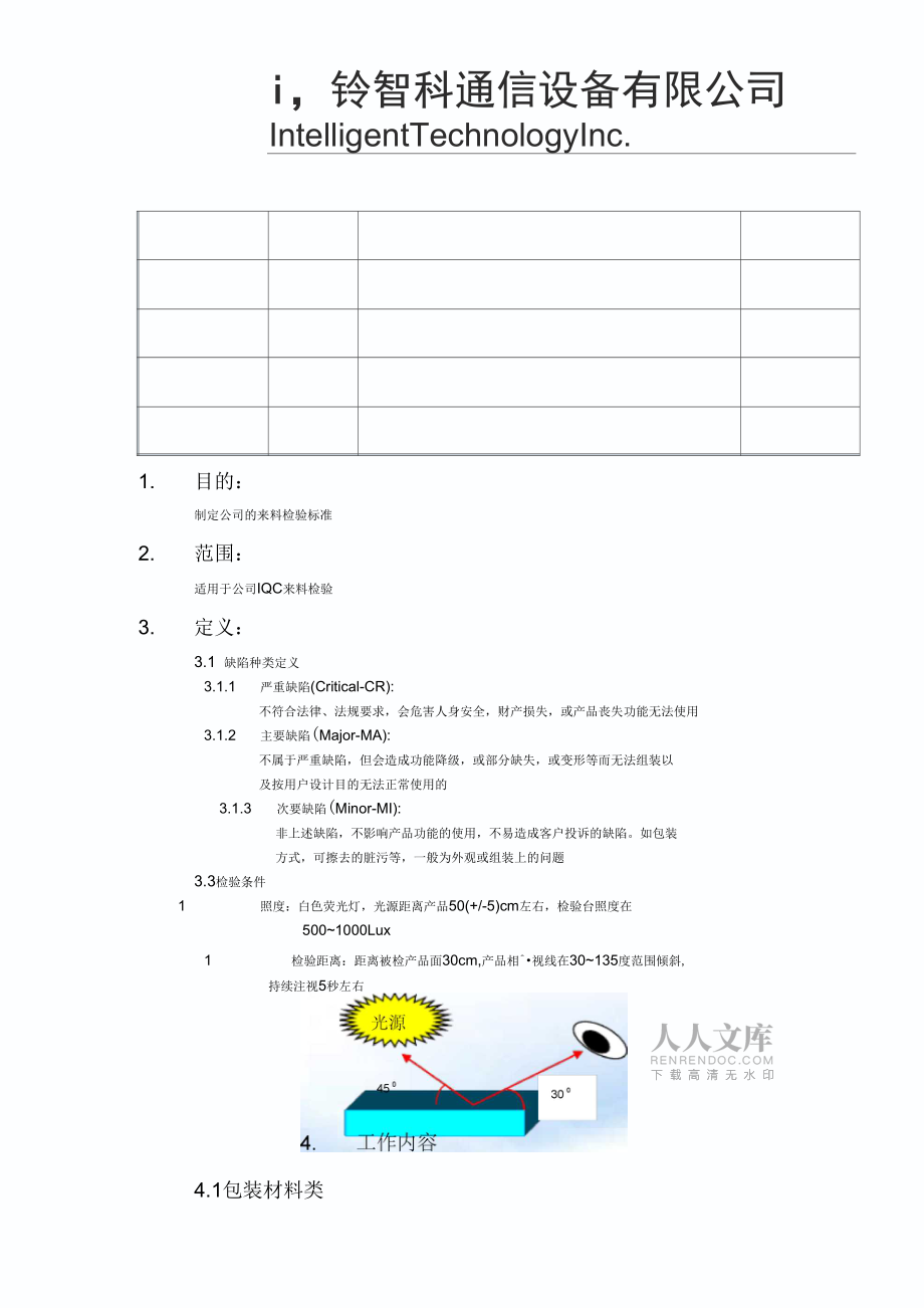 进料检验规范_第2页