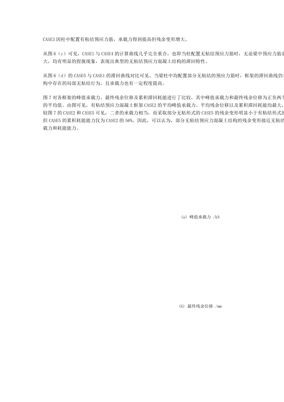淺談?lì)A(yù)應(yīng)力筋的發(fā)展_第4頁(yè)