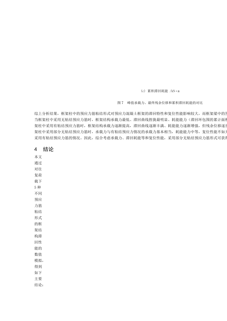 淺談?lì)A(yù)應(yīng)力筋的發(fā)展_第5頁(yè)