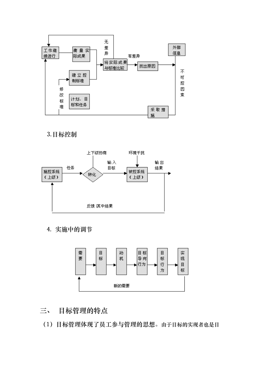 企业实施目标管理的研究_第4页