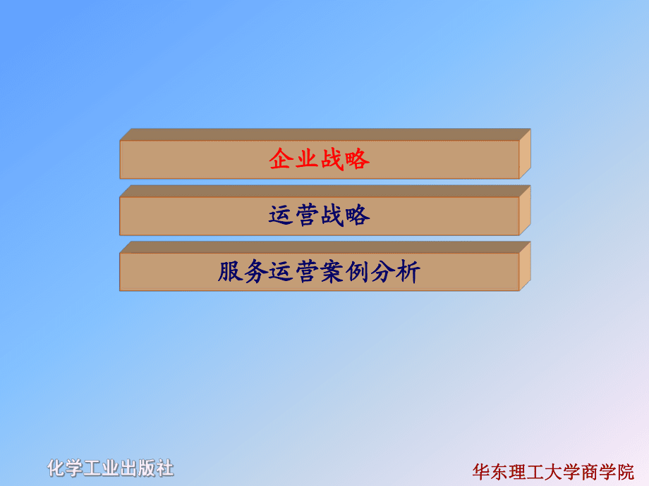 第章运营战略_第4页
