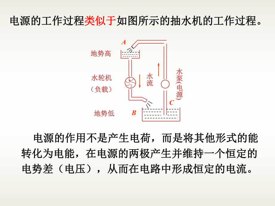 闭合电路欧姆定律_第3页