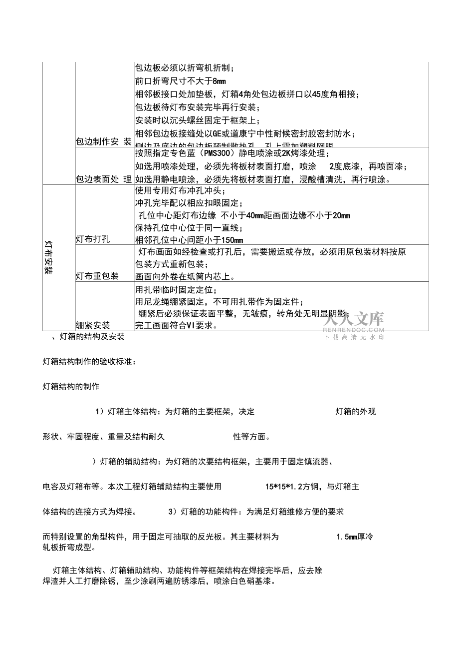 灯箱施工工艺_第2页