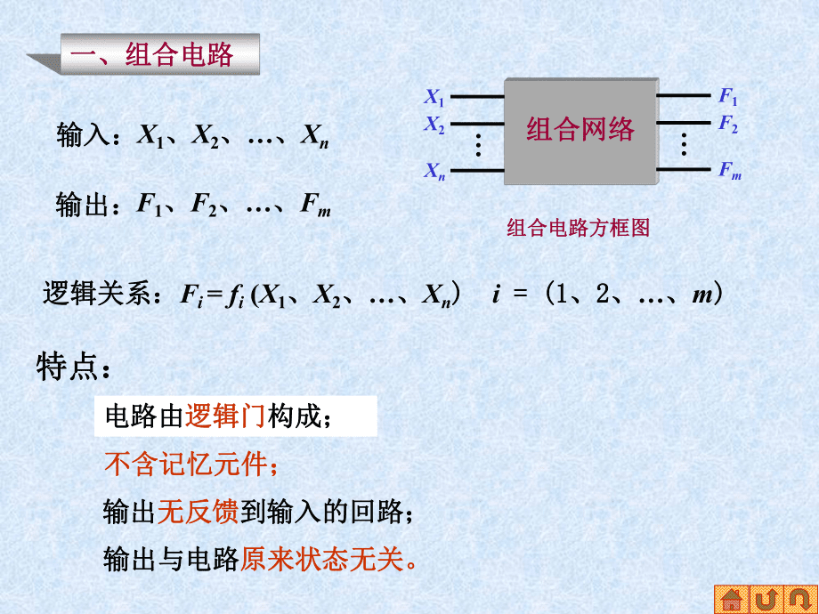 第三章组合逻辑电路_第5页