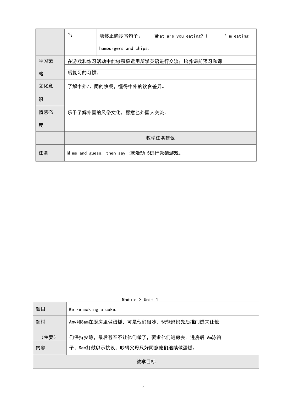 最新外研版一起英語三年級(jí)上冊(cè)全冊(cè)教案表格式.doc_第4頁