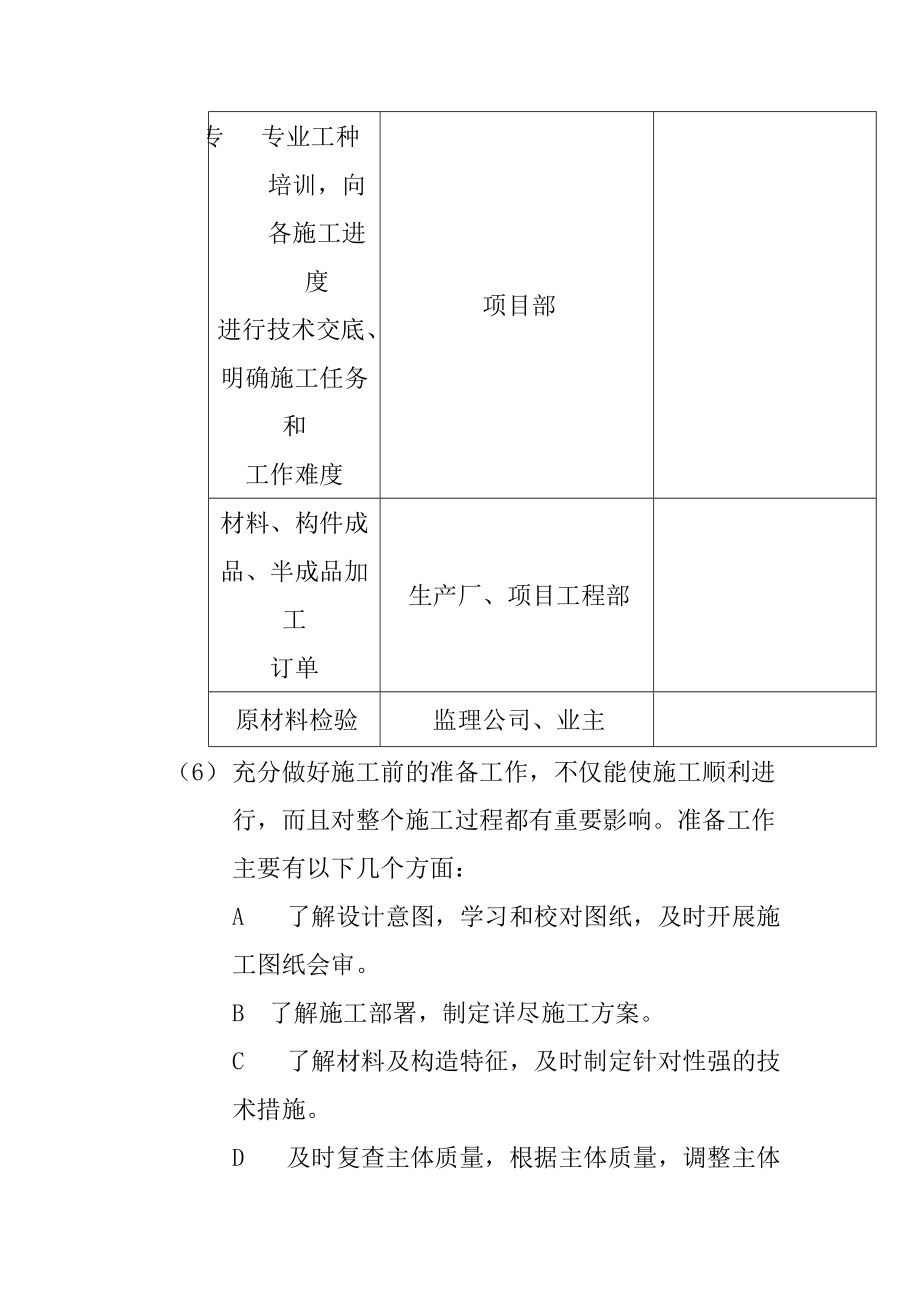 寫(xiě)字樓建筑幕墻工程施工準(zhǔn)備情況_第3頁(yè)