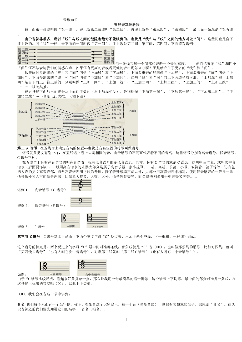 五線譜基礎(chǔ)教程(專學(xué))分解_第1頁(yè)