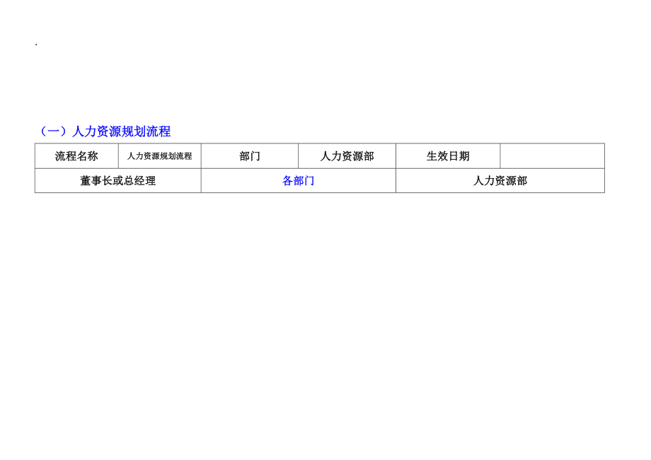 人力资源部内部工作流程_第2页