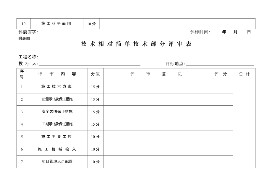 云南省招投標(biāo)395號(hào)文件_第4頁