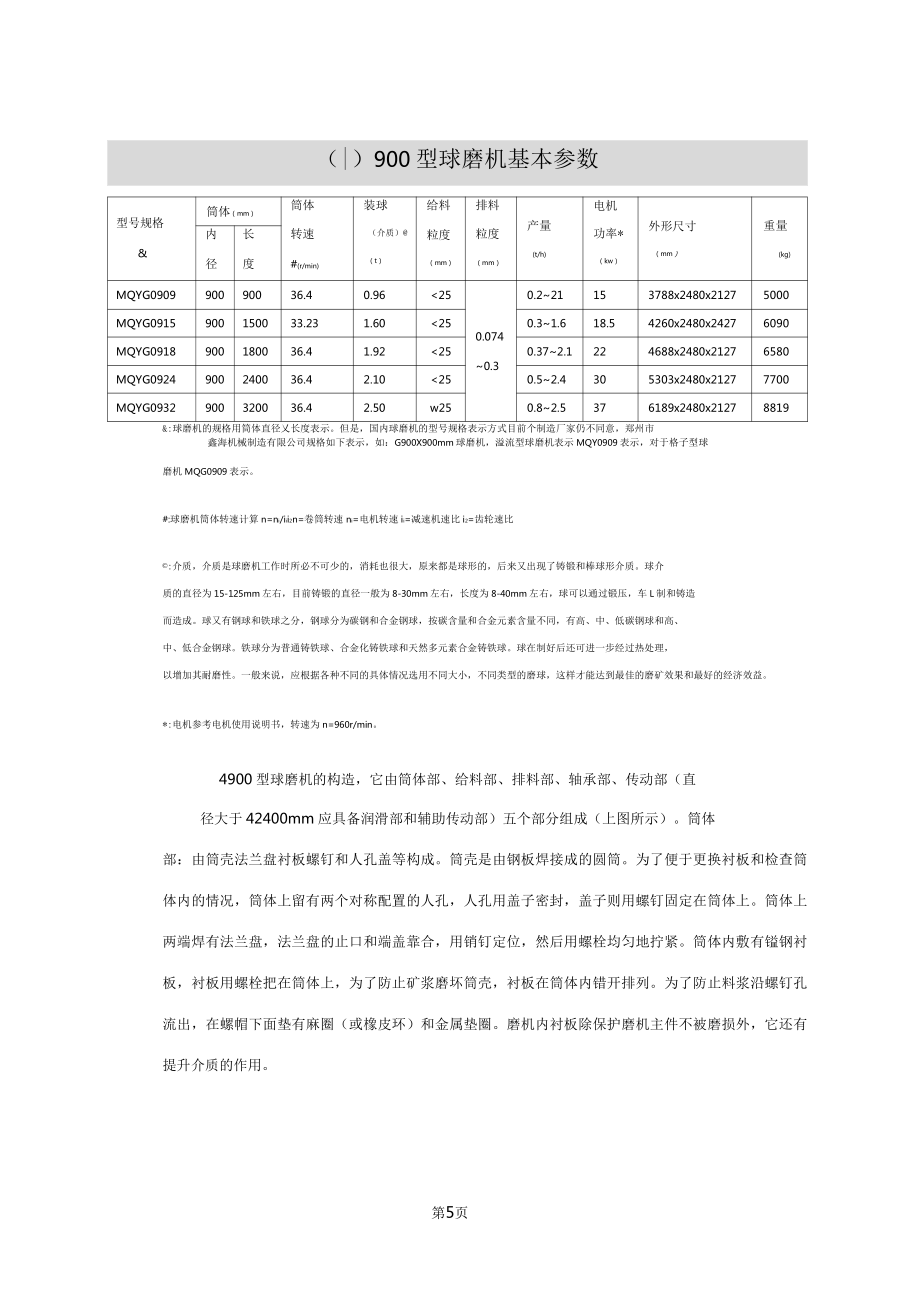 磨機使用說明書_第5頁
