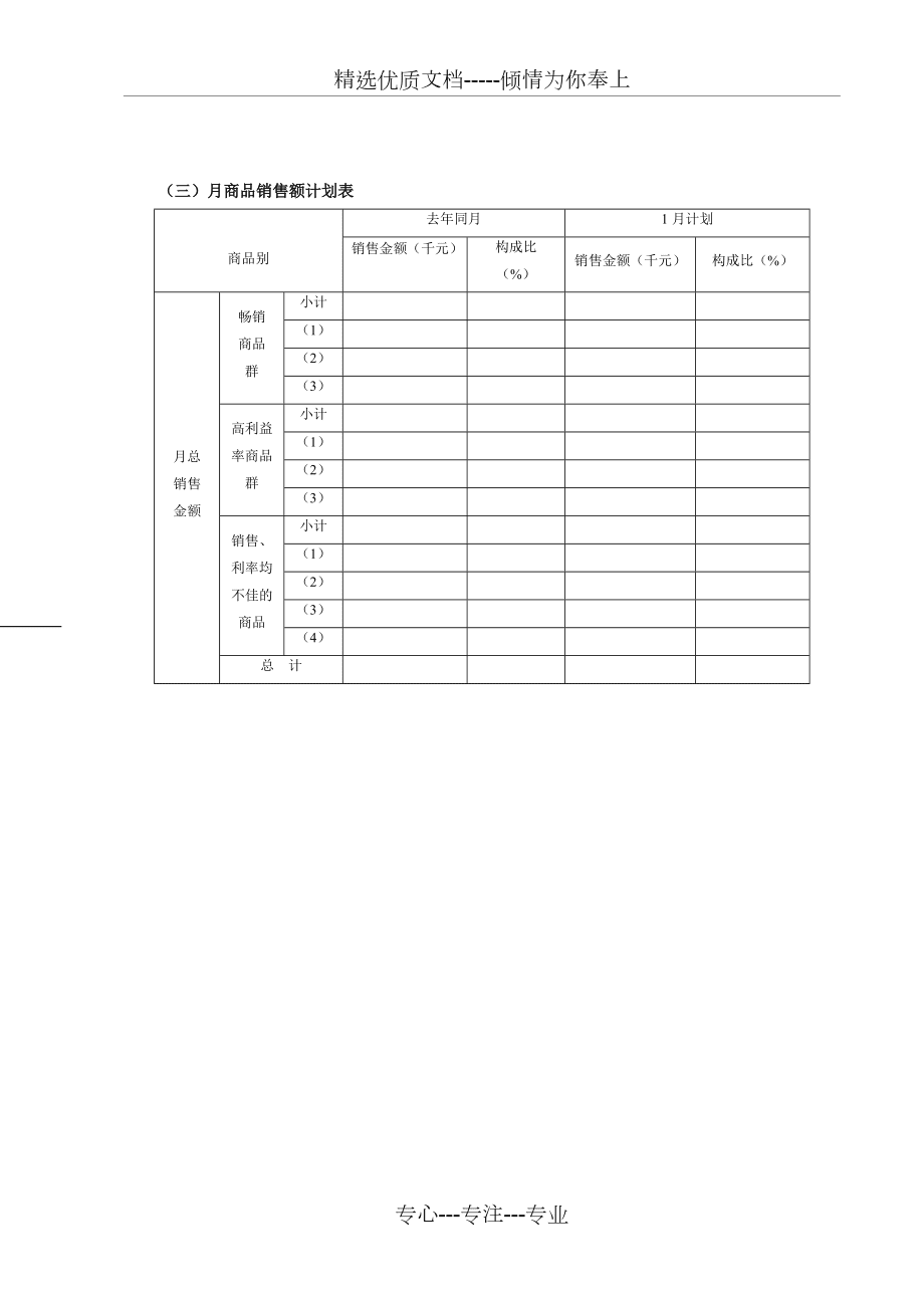营销管理细化执行模板_第4页