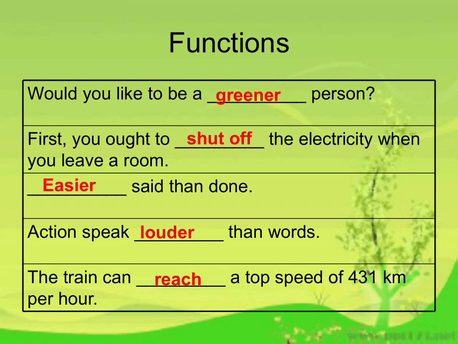 仁爱英语Unit 2 Topic 3 Section D_第4页