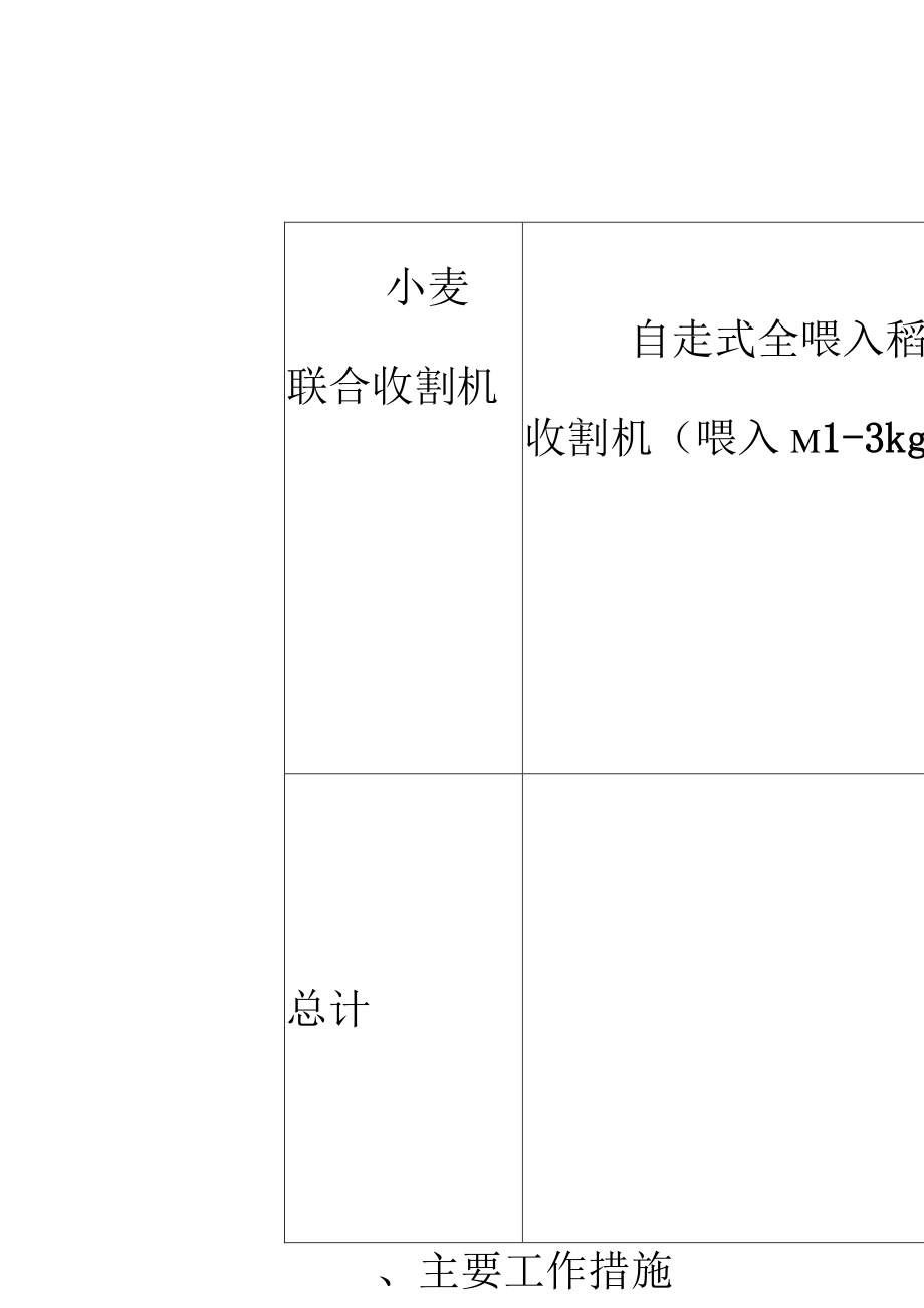 农机报废更新补贴工作总结_第4页