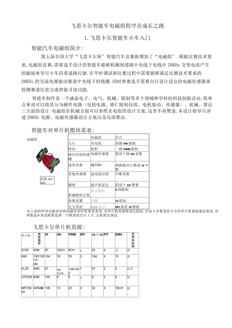 飛思卡爾智能車電磁組程序員成長之路_第1頁