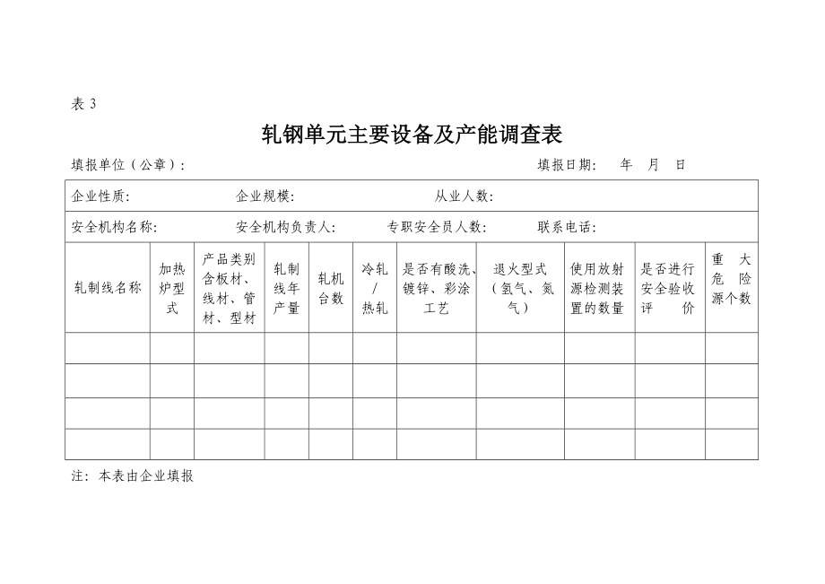 炼铁单元主要设备及产能调查表_第4页